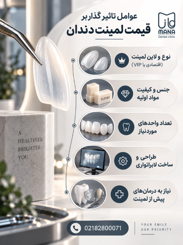 عوامل تاثیر گذار بر قیمت لمینت دندان