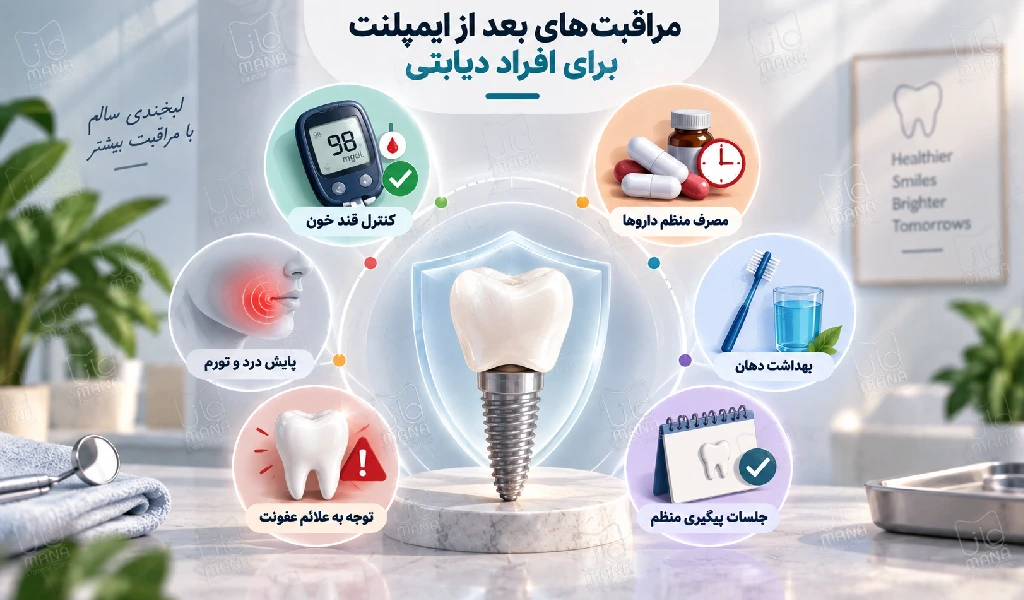 مراقبت‌های بعد از ایمپلنت برای افراد دیابتی