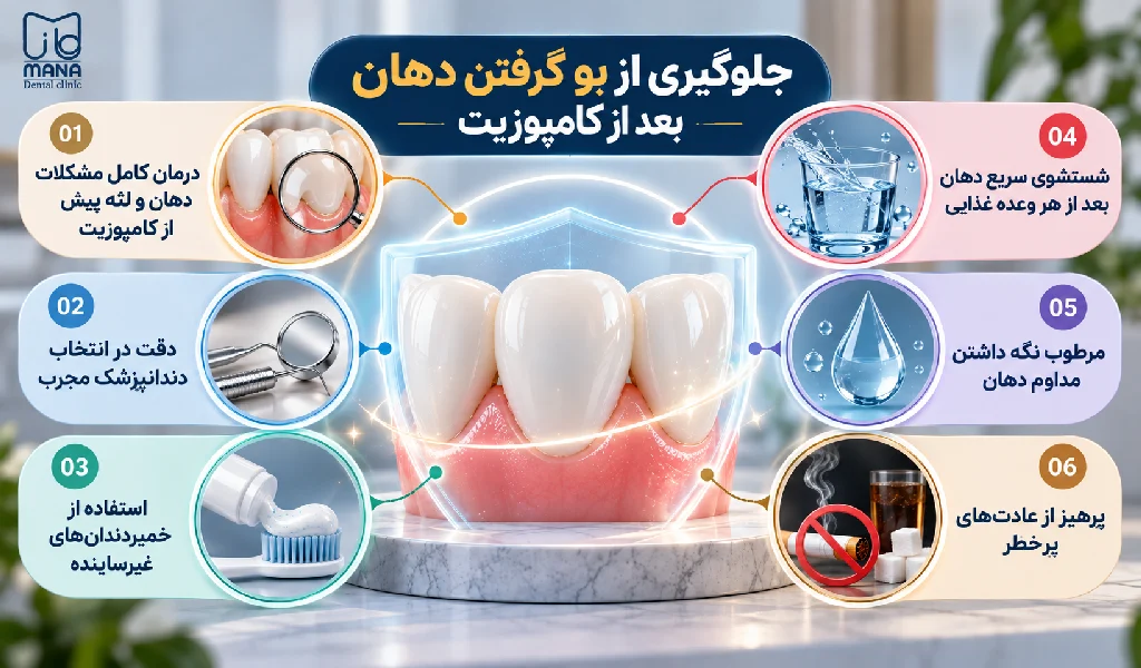 جلوگیری از بو گرفتن دهان بعد از کامپوزیت