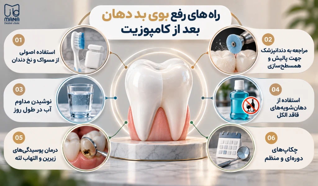 راه های رفع بوی بد دهان بعد از کامپوزیت