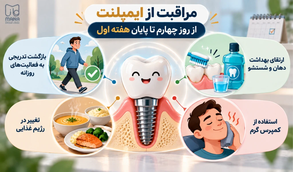 مراقبت از ایمپلنت از روز چهارم تا پایان هفته اول